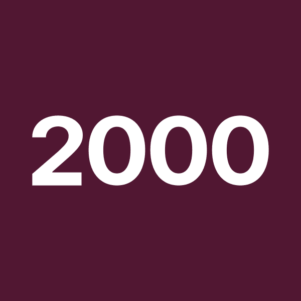 Russell 2000 (RUT) Up or Down on September 8? card icon