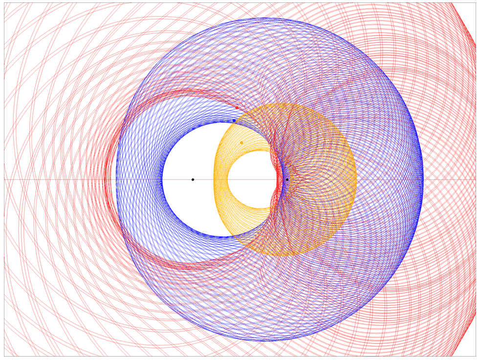 icon for Further substantive progress on the Riemann Hypothesis by December 31, 2026?