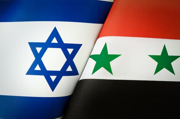 icon for Israel x Syria diplomatic meeting by October 31, 2026?
